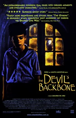 The Devil's Backbone