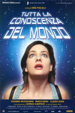 Alles Wissen der Welt