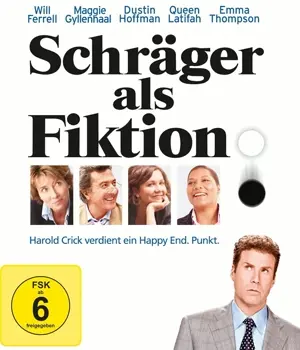 Schräger als Fiktion
