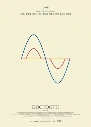 Dogtooth