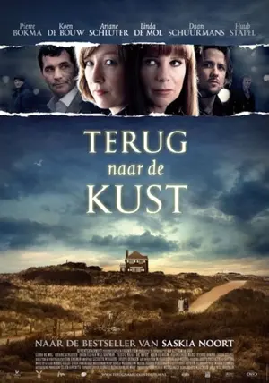 Terug naar de kust