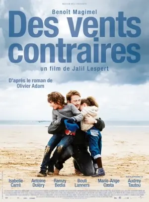 Des vents contraires