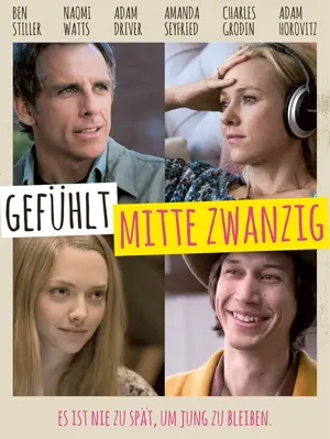 Gefühlt Mitte Zwanzig
