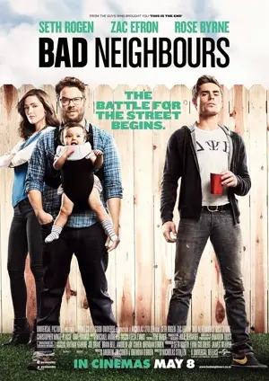 Bad Neighbors