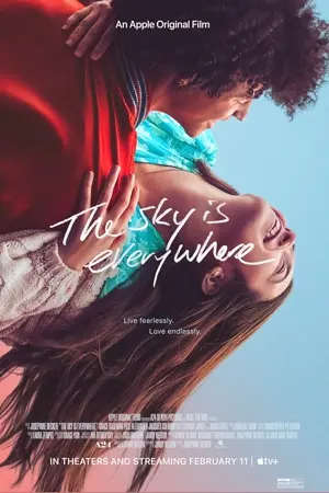 Über mir der Himmel