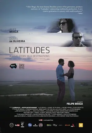 Latitudes